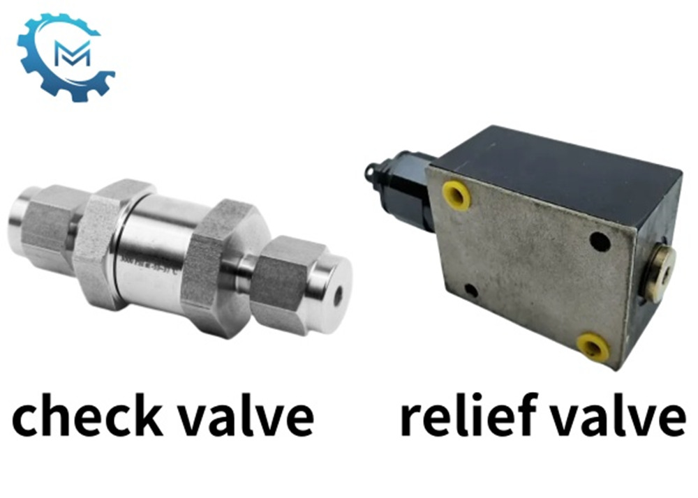 Van cứu trợ được lắp đặt trước hoặc sau van kiểm tra?