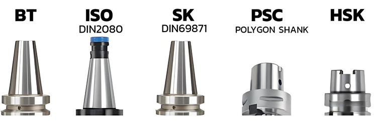 Các loại và đặc điểm của giá đỡ công cụ máy CNC？